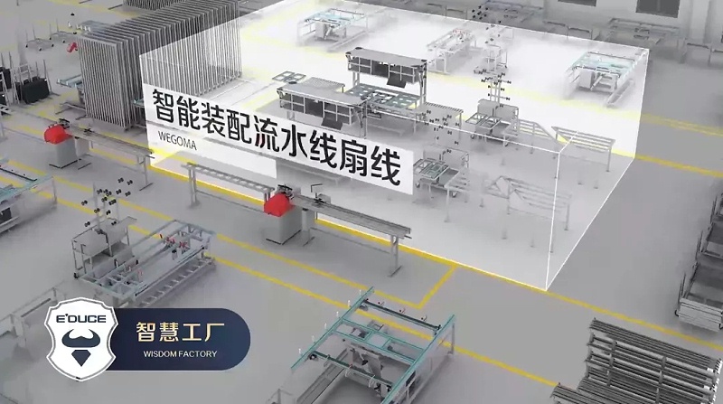 門(mén)窗數(shù)智化