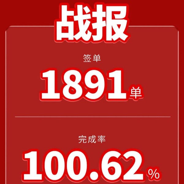 簽單1891單、完成率超100%！伊盾門窗中秋國(guó)慶雙節(jié)促銷圓滿結(jié)束！