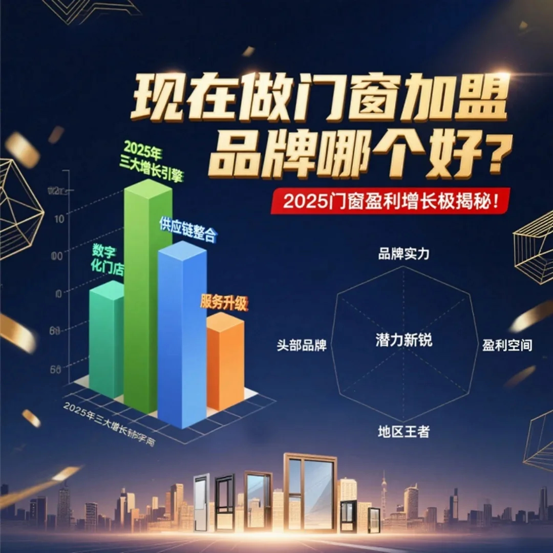 現(xiàn)在做門窗加盟品牌哪個(gè)好？2025門窗盈利增長(zhǎng)極揭秘！