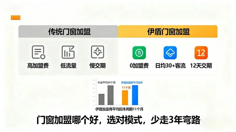 未命名項(xiàng)目-圖層 1 - 2025-09-11T170239.976
