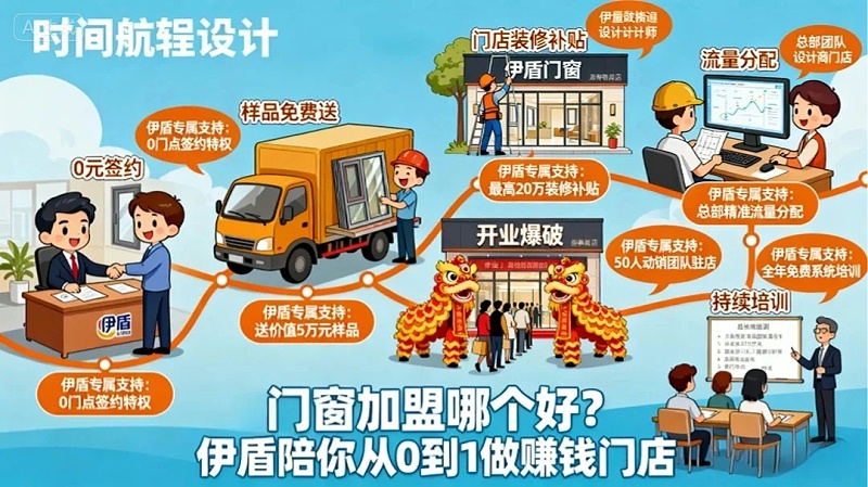 未命名項(xiàng)目-圖層 1 - 2025-09-11T170433.248